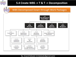 By: Anand Bobade (nmbobade@gmail.com)
5.4 Create WBS -> Introduction
Control Account:
Management control point where scope, budget, actual cost, &
schedule are integrated & compared to earned value.
Scope
Budget
Actual Cost
Schedule
Project
Control
Account 1
Planning
package 1
Planning
package 2
Work
Package
Control
Account 2
Planning
package XX
Work
Package XX
 