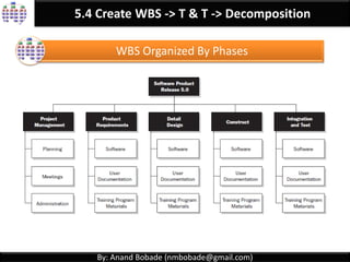 By: Anand Bobade (nmbobade@gmail.com)
5.4 Create WBS -> Introduction
Planning Packages:
A work breakdown structure component below the control account
with known work content but without detailed schedule activities.
Project
Control
Account 1
Planning
package 1
Planning
package 2
Work
Package
Control
Account 2
Planning
package XX
Work
Package XX
Each control account may include one or
more planning & work packages.
Each of the work packages should be
associated with only one control
account.
 