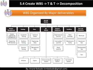 By: Anand Bobade (nmbobade@gmail.com)
5.4 Create WBS -> Introduction
Work Packages:
The work defined at the lowest level of the WBS for which cost and
duration can be estimated and managed
Project
Control
Account 1
Planning
package 1
Planning
package 2
Work
Package
Control
Account 2
Planning
package XX
Work
Package XX
Used for estimation
Work package gets converted to
activities
General rule for size of Work package
– 8 t0 80 hour
 
