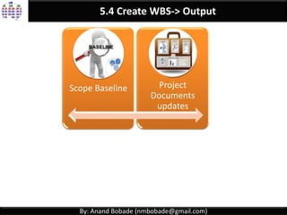 By: Anand Bobade (nmbobade@gmail.com)
Scope
Management
Plan
Project Scope
Statement
Requirements
Documents
Enterprise
Environment
Factors
Organizational
process assets
5.4. Create WBS -> Input
 