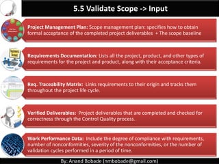By: Anand Bobade (nmbobade@gmail.com)
5.4 Create WBS -> Output -> Scope Baseline
Scope
Baseline
Approved version of a scope statement, WBS & its
associated WBS dictionary.
This can be changed only through formal change
control procedures.
It is used as a basis for comparison.
Project scope
statement
Work Breakdown
Structure (WBS)
WBS Dictionary Scope Baseline
 