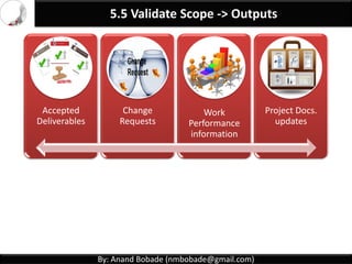 By: Anand Bobade (nmbobade@gmail.com)
5.4 Create WBS -> Output -> Scope Baseline
WBS Dictionary Example:
 