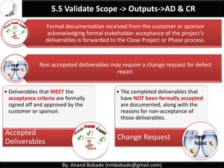 By: Anand Bobade (nmbobade@gmail.com)
5.4 Create WBS -> Review
The WBS is key document for organizing &
defining the total project scope.
It something is not in WBS it is not part of
deliverables.
It makes project more manageable
Decomposition is used to prepare WBS
Work Packages will be further split into
activities which are used for scheduling.
Control account is mainly used for high level
monitoring & reporting.
 