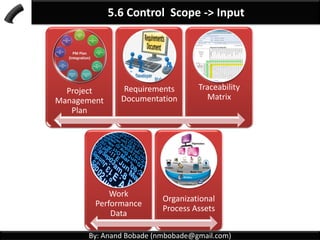 By: Anand Bobade (nmbobade@gmail.com)
5.5 Validate Scope
Formalizing acceptance of completed project
deliverable, at the end of each phase or project.
It brings objectivity to acceptance process & increases
chance of final product, service, or result acceptance.
Verified by quality team
Formalizing acceptance
of deliverables
Deliverable Accepted Or
Change Request
 