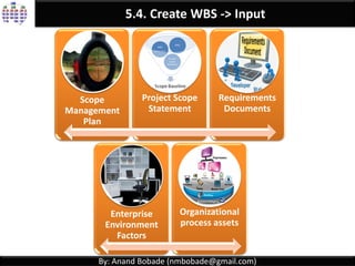 By: Anand Bobade (nmbobade@gmail.com)
5.4. Create WBS -> Definition
Subdividing project deliverables & project work into
smaller, more manageable components.
Provides structured VISION of what has to be delivered.
Subdividing
project
Smaller &
Manageable
components
 