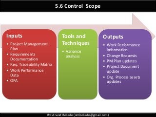 By: Anand Bobade (nmbobade@gmail.com)
5.6 Control Scope
Inputs
• Project Management
Plan
• Requirements
Documentation
• Req. Traceability Matrix
• Work Performance
Data
• OPA
Tools and
Techniques
• Variance
analysis
Outputs
• Work Performance
information
• Change Requests
• PM Plan updates
• Project Document
update
• Org. Process assets
updates
 