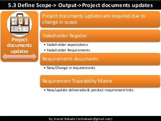 By: Anand Bobade (nmbobade@gmail.com)
5.3 Define Scope-> Output->Project documents updates
Project
documents
updates
Project documents updates are required due to
change in scope
Stakeholder Register
• Stakeholder expectations
• Stakeholder Requirements
Requirements documents
• New/Change in requirements
Requirement Traceability Matrix
• New/update deliverable & product requirement links
 