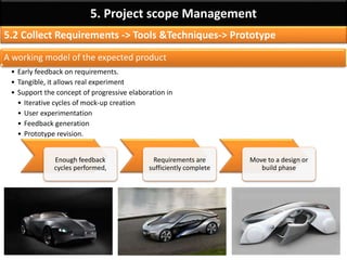 By: Anand Bobade (nmbobade@gmail.com)
5.2 Collect Requirements -> Requirements classification
Business requirements Stakeholder requirements Solution requirements
Transition requirements Project requirements Quality requirements
 