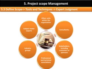PMP Chap 5 - Project Scope Management - Part1 | PDF