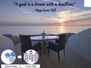 By: Anand Bobade (nmbobade@gmail.com)
5.2 Collect Requirements -> T&T-> Group Creativity
Affinity diagrams (KJ Method): Allows large numbers of
ideas to be CLASSIFIED into groups for review & analysis
• Going Through Large Volumes of Data. Stimulate Idea Generation & new Patterns of ThinkingUse it:
• When the data sets available are small in number (less than 15)Avoid it:
Identify Problem
List ideas/issues
(Brainstorming)
Create affinities
Analyse Results
 