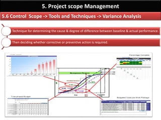 By: Anand Bobade (nmbobade@gmail.com)
5.3 Define Scope-> T & T -> Alternative Generations
Alternatives
Generation
Generates Creative thoughts.
Identify distinct approaches.
Consider all options
Finally develop potential option
Brainstorming Lateral Thinking Analysis of
Alternatives
Develop many OPTIONS to identify different
approaches to execute & perform project work.
 