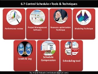 By: Anand Bobade (nmbobade@gmail.com)
6.7 Control Schedule->Tools & Techniques
Performance review
Project Management
Software
Resource optimization
Technique
Modeling Technique
Leads & Lag
Schedule
Compression Scheduling tool
 