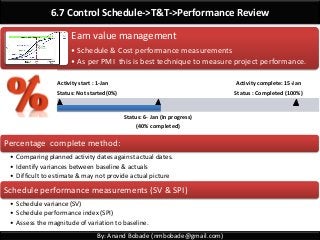 By: Anand Bobade (nmbobade@gmail.com)
6.7 Control Schedule->T&T->Performance Review
Earn value management
• Schedule & Cost performance measurements
• As per PMI this is best technique to measure project performance.
Percentage complete method:
• Comparing planned activity dates against actual dates.
• Identify variances between baseline & actuals
• Difficult to estimate & may not provide actual picture
Schedule performance measurements (SV & SPI)
• Schedule variance (SV)
• Schedule performance index (SPI)
• Assess the magnitude of variation to baseline.
Activity start : 1-Jan
Status: Not started(0%)
Status: 6- Jan (In progress)
(40% completed)
Activity complete: 15-Jan
Status : Completed (100%)
 