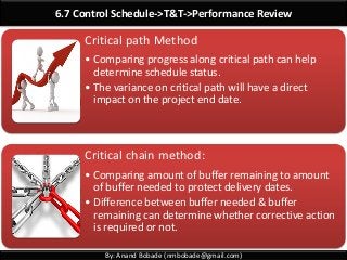 By: Anand Bobade (nmbobade@gmail.com)
6.7 Control Schedule->T&T->Performance Review
Critical path Method
• Comparing progress along critical path can help
determine schedule status.
• The variance on critical path will have a direct
impact on the project end date.
Critical chain method:
• Comparing amount of buffer remaining to amount
of buffer needed to protect delivery dates.
• Difference between buffer needed & buffer
remaining can determine whether corrective action
is required or not.
 