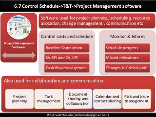By: Anand Bobade (nmbobade@gmail.com)
6.7 Control Schedule->T&T->Project Management software
Project Management
Software
Software used for project planning, scheduling, resource
allocation, change management , communication etc.
Control costs and schedule
Baseline Comparison
SV, SPI and CV, CPI
Cash flow management
Monitor & Inform
Schedule progress
Missed milestones
Changes to Critical path
Also used for collaboration and communication.
Project
planning
Task
management
Document
sharing and
collaboration
Calendar and
contact sharing
Risk and issue
management
 