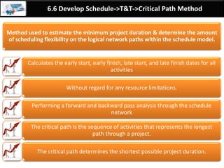 By: Anand Bobade (nmbobade@gmail.com)
6.5 Estimate Activity Duration ->Tools & Techniques
Expert Judgement
Analogues
estimation Parametric
estimation
Three point
estimation
Group decision
making
Reserve Analysis
 