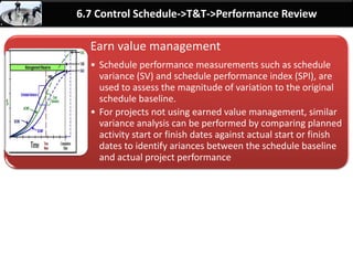 By: Anand Bobade (nmbobade@gmail.com)
6.6 Develop Schedule
Inputs (13)
• Schedule management plan
• Activity list
• Activity attributes
• Project schedule network
diagram
• Activity resource
requirements
• Resource calendars
• Activity duration estimates
• Project scope statement
• Risk register
• Project staff assignments
• RBS
• EEF & OPA
Tools &
Techniques(8)
• Schedule network
analysis
• Critical path method
• Critical chain
method
• Resource
optimization
techniques
• Modelling
techniques
• Leads and lags
• Schedule
compression
• Scheduling tool
Outputs (6)
• Schedule baseline
• Project schedule
• Schedule data
• Project calendars
• Project management
plan updates
• Project documents
updates
 