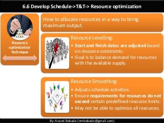 By: Anand Bobade (nmbobade@gmail.com)
6.6 Develop Schedule->T&T-> Resource optimization
Resource Levelling:
• Start and finish dates are adjusted based
on resource constraints.
• Goal is to balance demand for resources
with the available supply.
Resource Smoothing:
• Adjusts schedule activities.
• Ensure requirements for resources do not
exceed certain predefined resource limits.
• May not be able to optimize all resources.
How to allocate resources in a way to bring
maximum output.
Resource
optimization
Technique
 