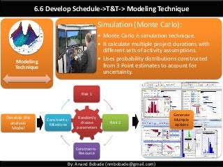By: Anand Bobade (nmbobade@gmail.com)
Randomly
choose
parameters
Risk 1
Risk 2
Constraints -
Resource
Constraints -
Milestone
6.6 Develop Schedule->T&T-> Modeling Technique
Simulation (Monte Carlo):
• Monte Carlo is simulation technique.
• It calculate multiple project durations with
different sets of activity assumptions.
• Uses probability distributions constructed
from 3 Point estimates to account for
uncertainty.
Modeling
Technique
Develop the
analysis
Model
Generate
Multiple
options
 