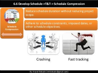 By: Anand Bobade (nmbobade@gmail.com)
6.6 Develop Schedule->T&T-> Schedule Compression
Schedule
Compression
Reduce schedule duration without reducing project
scope.
Adhere to schedule constraints, imposed dates, or
other schedule objectives.
Crashing Fast tracking
 