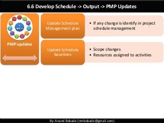 By: Anand Bobade (nmbobade@gmail.com)
6.6 Develop Schedule -> Output -> PMP Updates
PMP updates
• If any change is identify in project
schedule management
Update Schedule
Management plan
• Scope changes
• Resources assigned to activities
Update Schedule
baselines
 