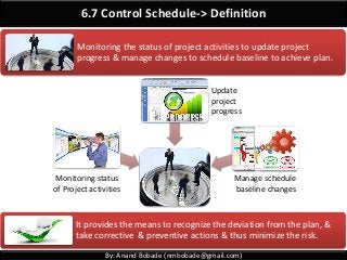 By: Anand Bobade (nmbobade@gmail.com)
6.7 Control Schedule-> Definition
Monitoring the status of project activities to update project
progress & manage changes to schedule baseline to achieve plan.
Monitoring status
of Project activities
Update
project
progress
Manage schedule
baseline changes
It provides the means to recognize the deviation from the plan, &
take corrective & preventive actions & thus minimize the risk.
 