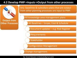 PMP Chap 6 - Project Time management - Part1 | PDF