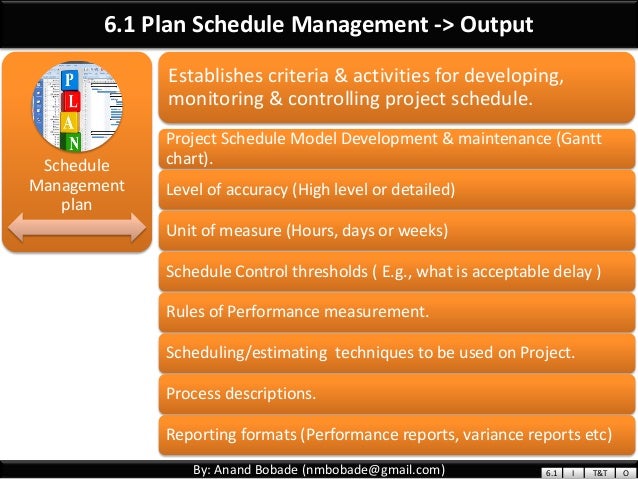 pmp chap 6 project time management part1