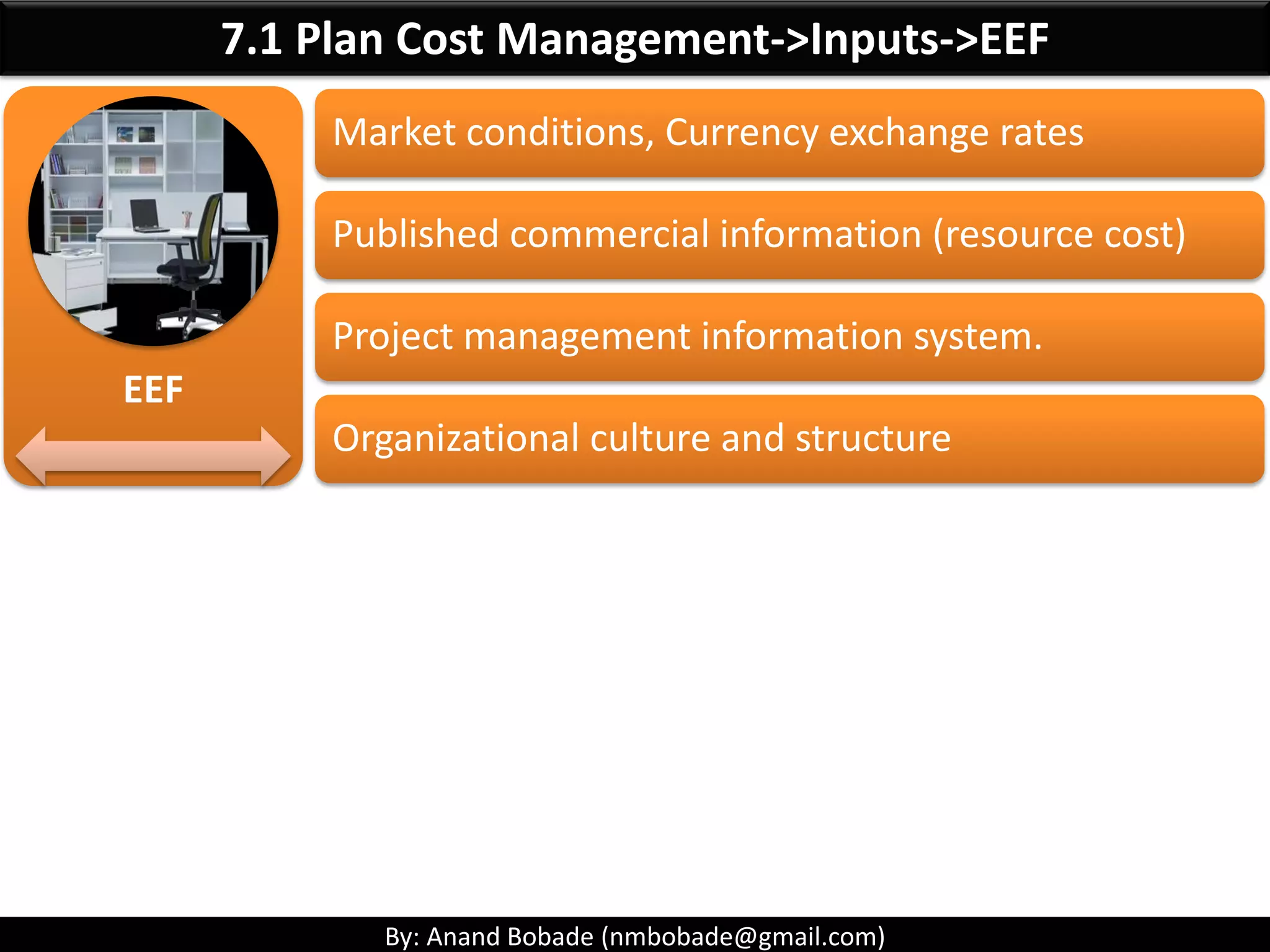 By: Anand Bobade (nmbobade@gmail.com)
7. Project Cost Management -> Key terms -> Sunk Cost
Sunk cost
• Money that has been spent in the past.
• When deciding what projects to invest in or continue, you
should not include sunk costs.
• Sunk costs should be forgotten.
E.g., Advertisement , Marketing study & Research
 