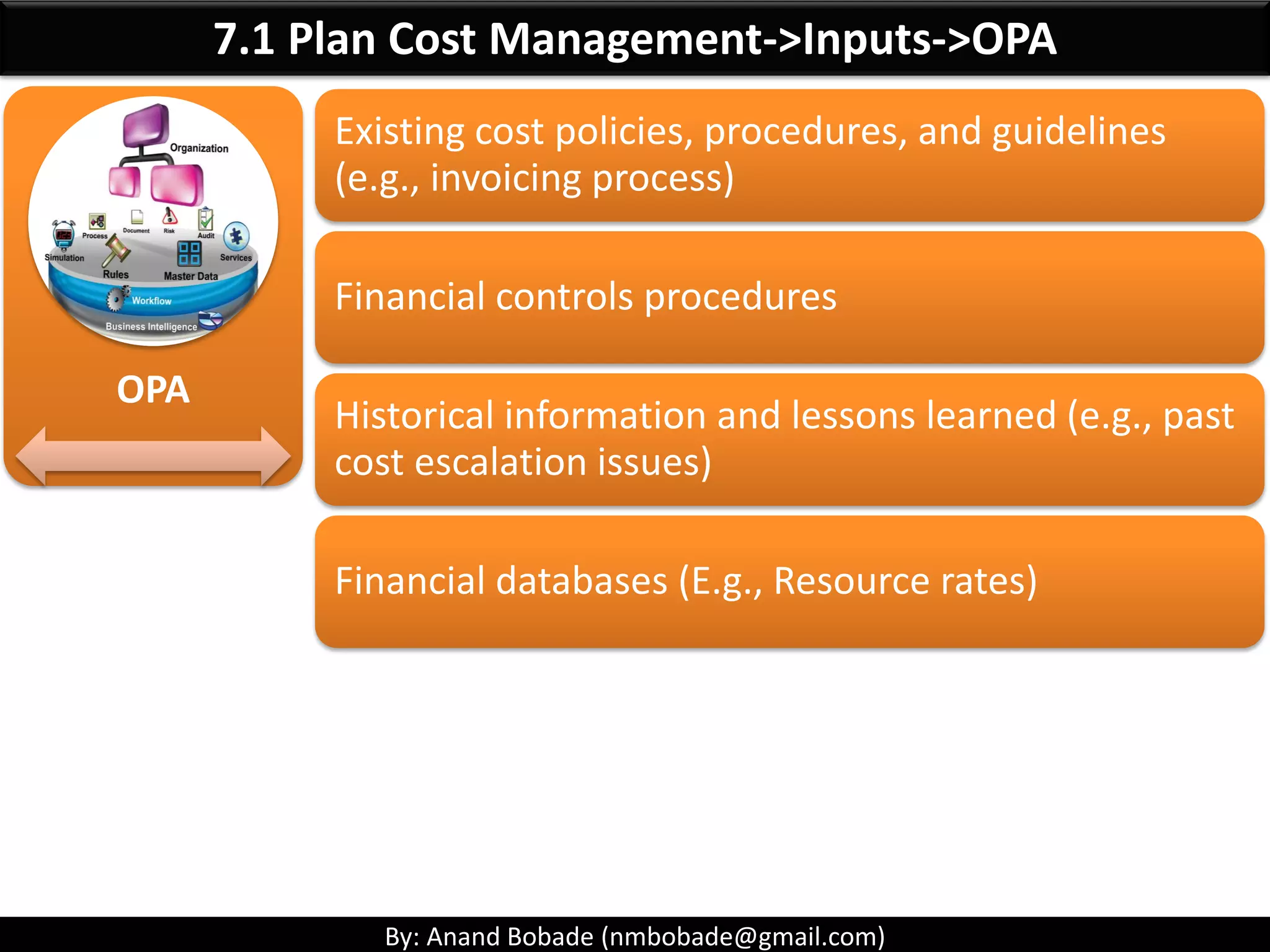By: Anand Bobade (nmbobade@gmail.com)
7. Project Cost Management -> Key terms -> Opportunity cost
Opportunity Cost:
• The potential cost in choosing one project over
another.
• The cost of not chosen initiative/project.
Project 1: Build resort
Cost: $20 million
Project 2: Build a hotel.
Cost: $22 million
The opportunity cost of
not building hotel is $22
million
If you decide to build a
resort
 