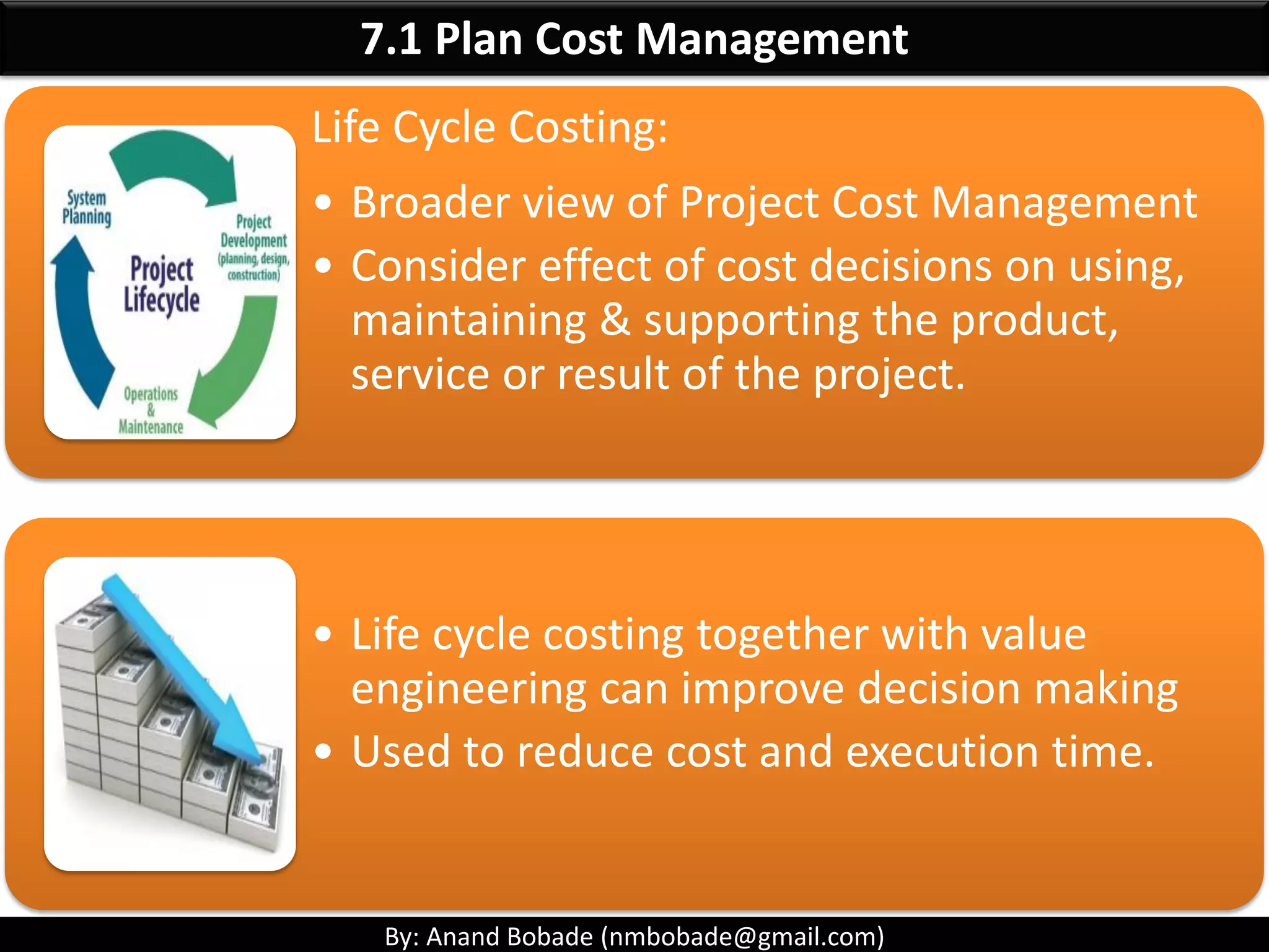 By: Anand Bobade (nmbobade@gmail.com)
7.1 Plan Cost Management-> Inputs
PMP
Project
Charter
EEF OPA
 