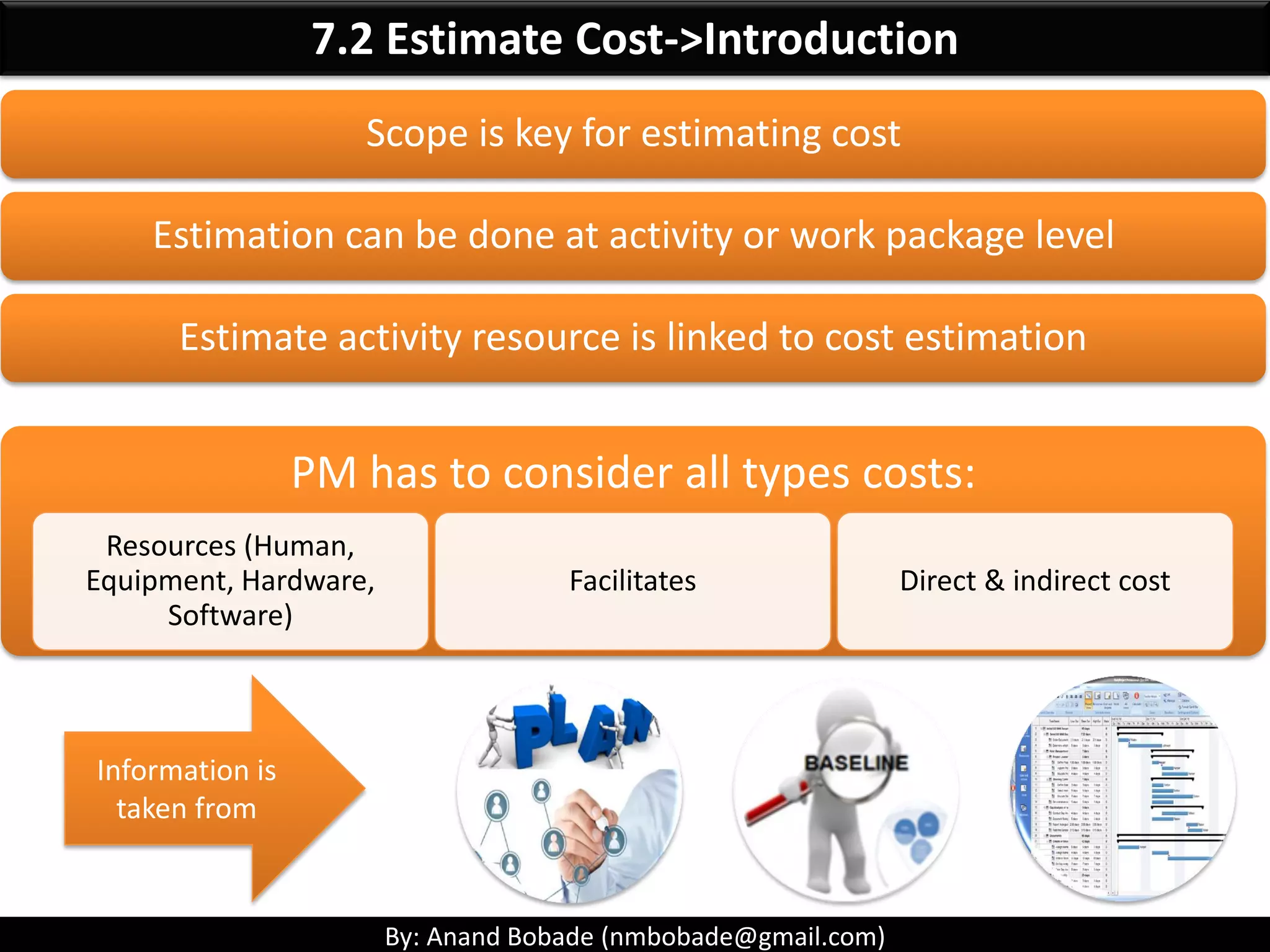 By: Anand Bobade (nmbobade@gmail.com)
7.1 Plan Cost Management ->T&T->Meetings
Meetings
Any one with cost planning, estimation, budgeting related
responsibilities should attend meetings.
Discuss & analyse
ways to finance
resourcesDiscuss & agree
on funding
options
Meetings will be used to discuss how to estimate &
manage cost.
Project
Manager
Sponsor
Key team
members
Financial
experts
Key
Stakeholde
-rs
 