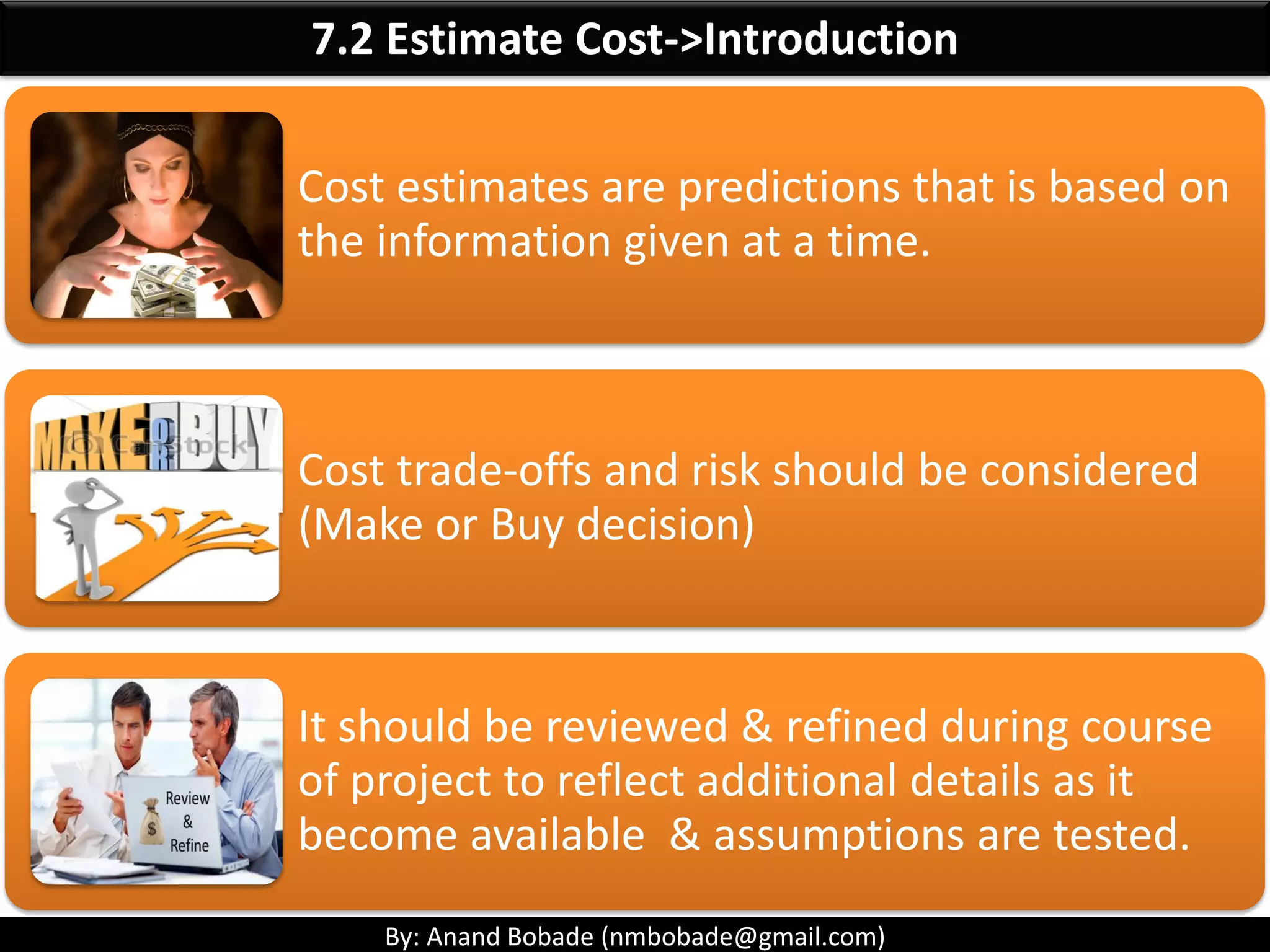 By: Anand Bobade (nmbobade@gmail.com)
7.1 Plan Cost Management-> Output->Cost Manag. Plan
Cost
Management
Plan
 