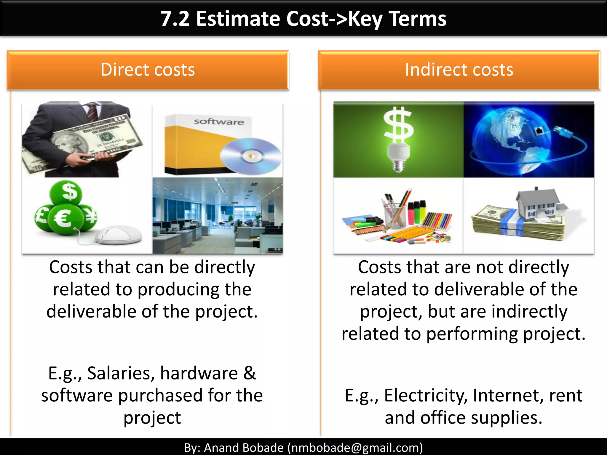 By: Anand Bobade (nmbobade@gmail.com)
7.1 Plan Cost Management->Output->Cost Management Plan
Cost
Management
Plan
Units of Measure:
• Resources : Staff hours, days or lump sum cost
• Road construction project: Kilometer or Miles.
Level of Precision:
• Degree to which cost estimate will be rounded.
• E.g., 100.49 => AED 100 or 99.85 => 100
Level of Accuracy:
• Acceptable range (+ or – 10%)
• Initial-Rough order of magnitude(–25% to 75%)
• later - Definite estimate –5 to +10%.
Organizational procedure links:
• WBS provide framework for cost management.
• Helps maintain consistency in estimations.
• Control Account - Code linked to accounting system.
 