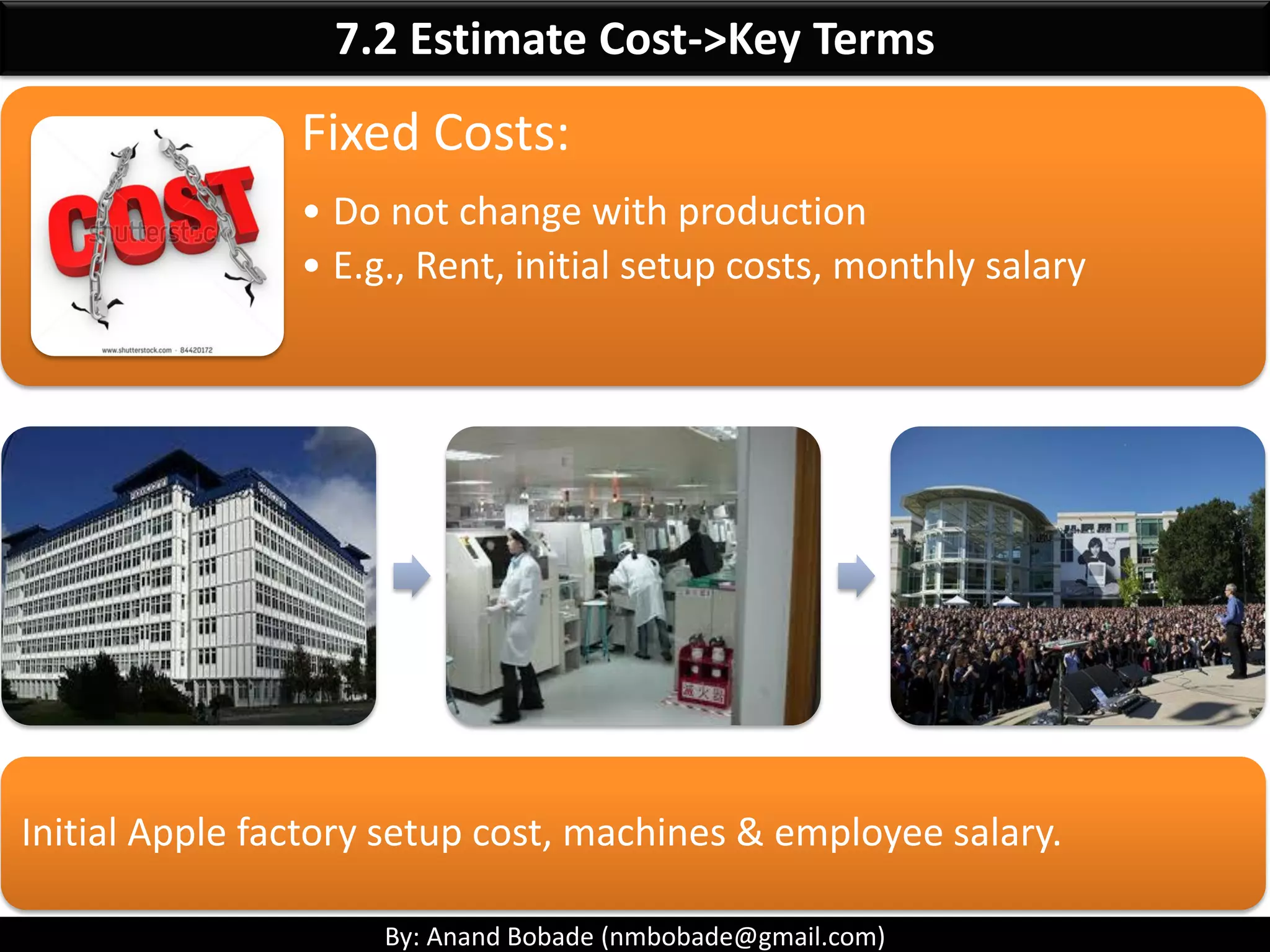 By: Anand Bobade (nmbobade@gmail.com)
7.1 Plan Cost Management->Output->Cost Management Plan
Cost
Management
Plan
Process Description:
• Each of the three cost management Processes
are documented.
Additional Details:
• Details like how the project will be funded.
• Description of strategic funding choices.
• Procedure to manage currency fluctuation.
 