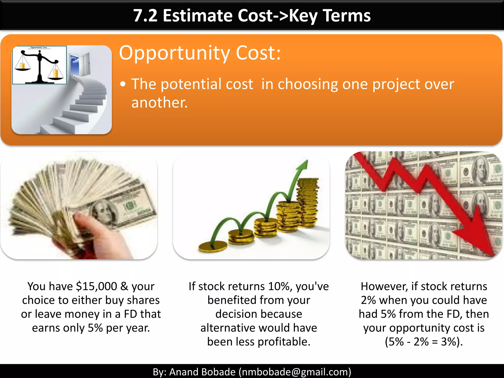 By: Anand Bobade (nmbobade@gmail.com)
7.1 Plan Cost Management -> Data Flow Diagram
 