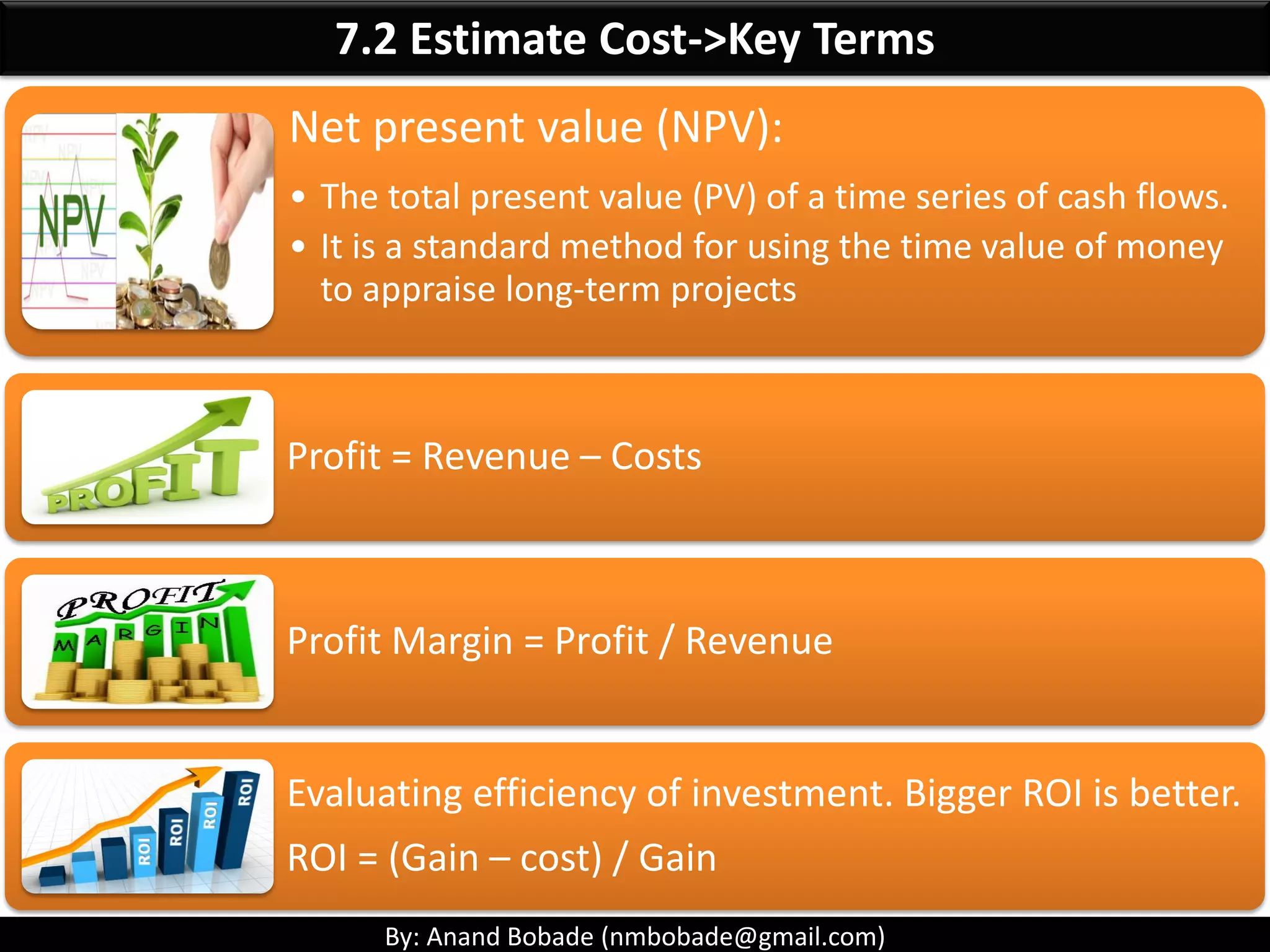 By: Anand Bobade (nmbobade@gmail.com)By: Anand Bobade (nmbobade@gmail.com)
To Learn Project Management, Contact Anand Bobade (055 5932004)
•nmbobade@gmail.com
•https://ae.linkedin.com/in/anandbobade
•http://www.slideshare.net/anandbobade
•Conduct Online training, Corporate Training, evening & weekend workshops.
 