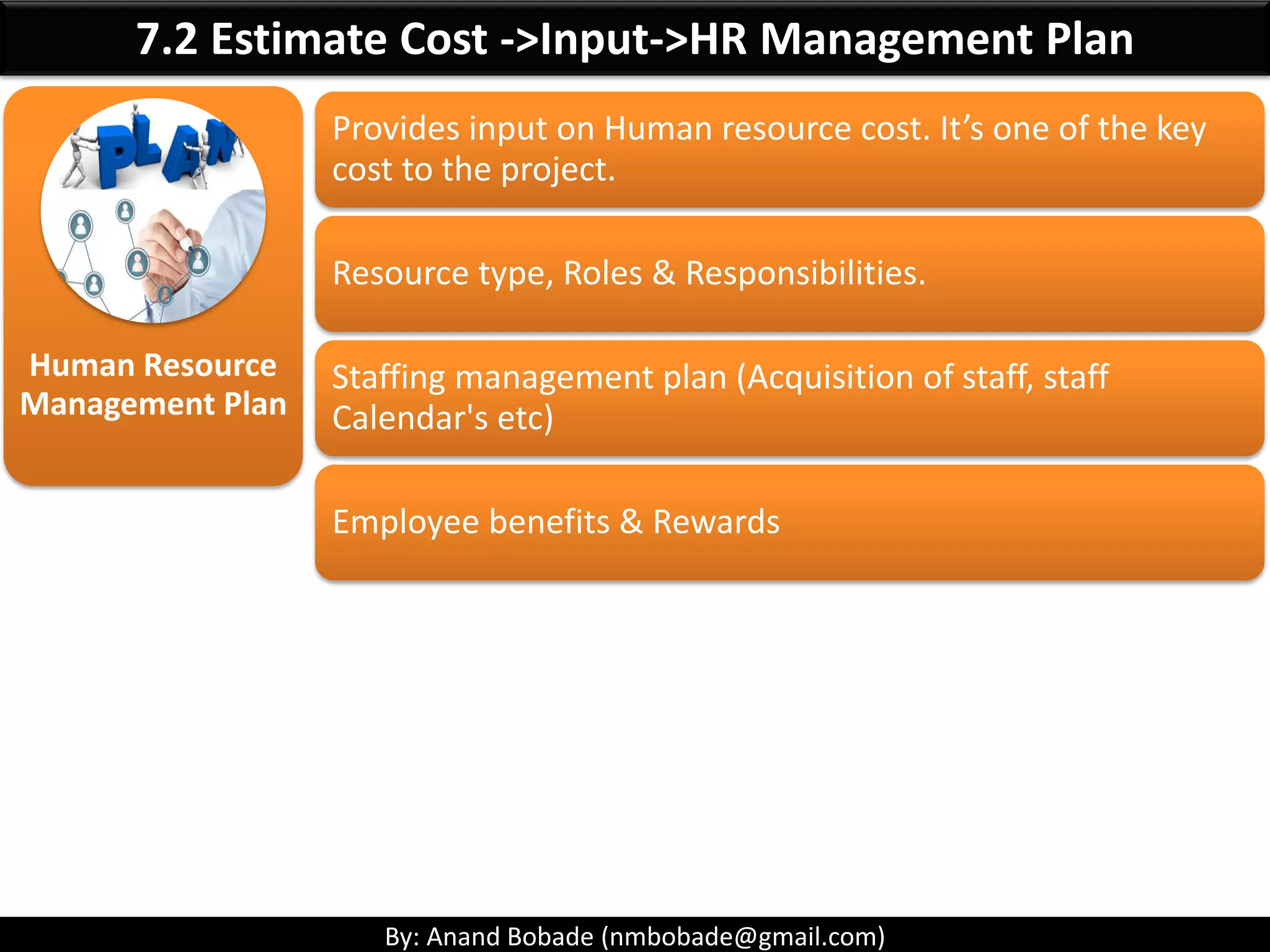 By: Anand Bobade (nmbobade@gmail.com)
Interest rate received for an
investment consisting of
payments and income that
occur at regular periods
Internal Rate of Return:
The time it takes to recover
your investment in the project
before you start accumulating
profit.
Payback Period:
7.2 Estimate Cost->Key Terms
 