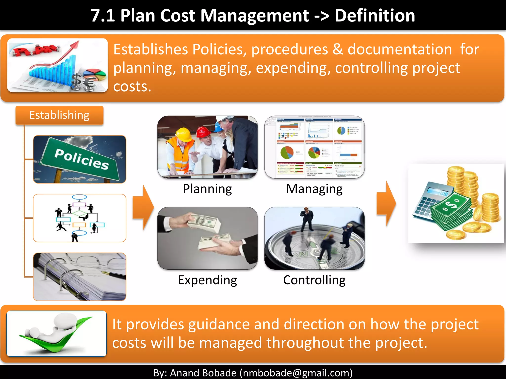 By: Anand Bobade (nmbobade@gmail.com)
7. Project Cost Management Processes
7.1 Plan Cost Management:
Establishes the Policies, procedures, and documentation for
planning, managing, expending, controlling project costs.
7.2 Estimate Cost:
Developing an APPROXIMATION of the monetary resources needed
to complete project activities.
7.3: Determine Budget:
AGGREGATING the estimated costs of individual activities or WP to
establish cost baseline.
7.4 Control Cost:
MONITORING the status to update costs and managing changes to
the cost baseline
 