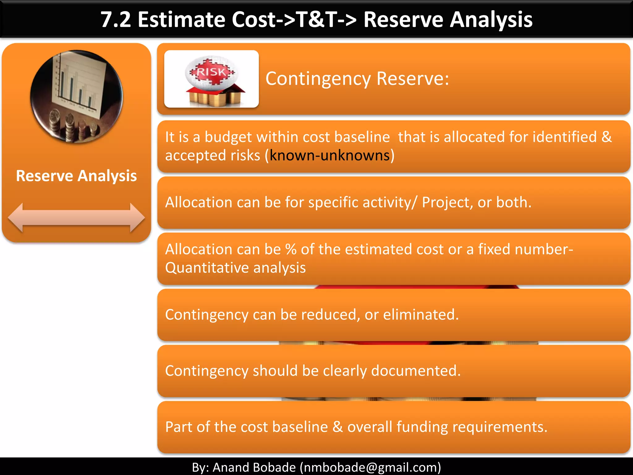 By: Anand Bobade (nmbobade@gmail.com)
7.2 Estimate Cost ->Input->Scope Baseline
Scope Baseline
• Project Scope (Inclusion & exclusions)
• Assumptions and constraints.
Scope
Statement
• Activity groups in to deliverables or
work packages.
• WBS provide framework for cost
management.
WBS
• Control account.
• Deliverable details.
• Resources.
WBS
Dictionary
 