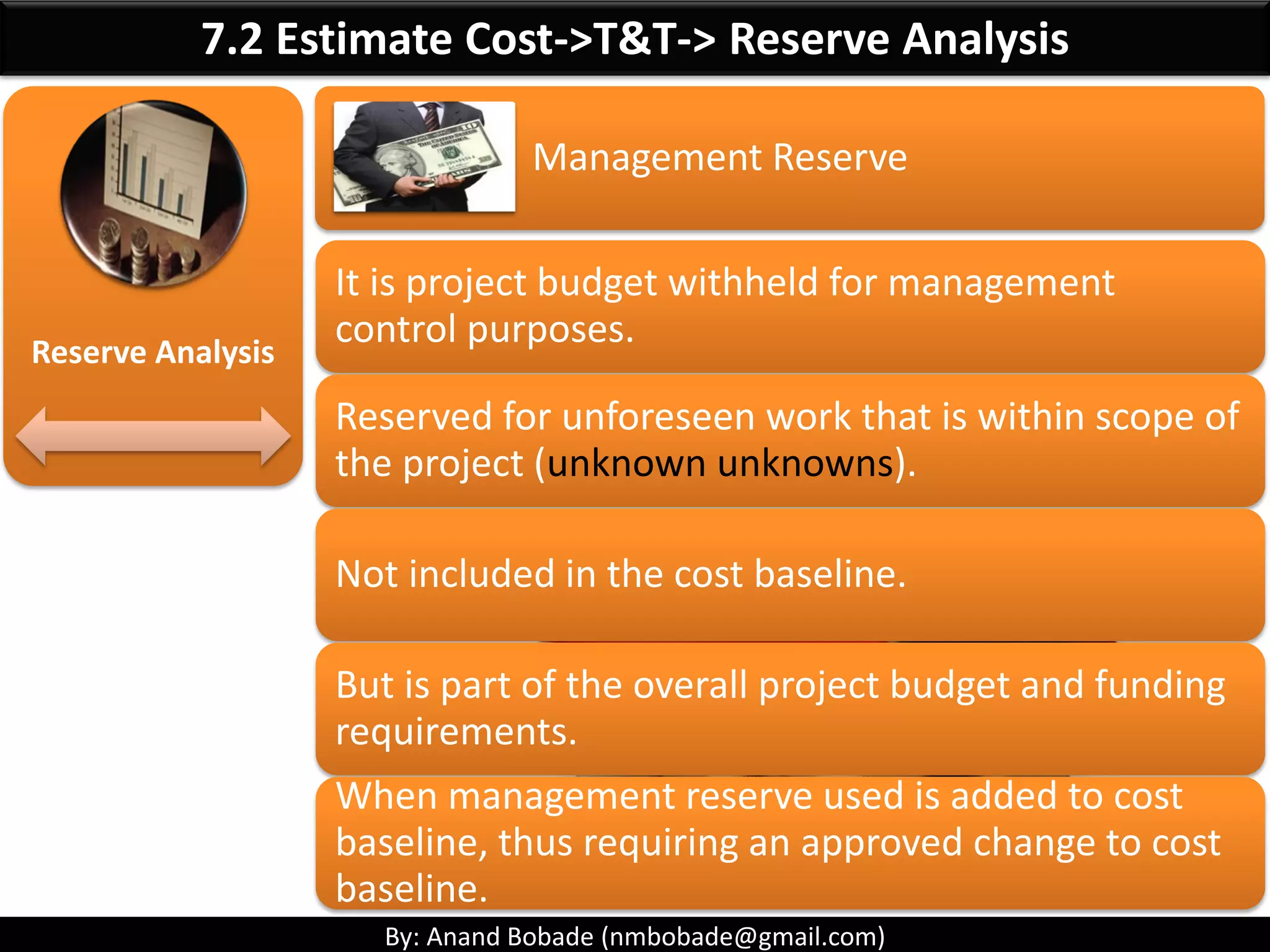 By: Anand Bobade (nmbobade@gmail.com)
7.2 Estimate Cost->Input->Project schedule
Project Schedule
Cost estimation is linked to the estimate activity
resources process.
You can get resources assigned to activities along
with it’s quantity & duration from project schedule.
Cost is always time bound, hence its important to
know when these activities are scheduled.
Estimate Activity Resource
• Who will work on the each activities
Estimate Activity Duration
• How long activities will take & resource
work on project?
Type Quantity
 