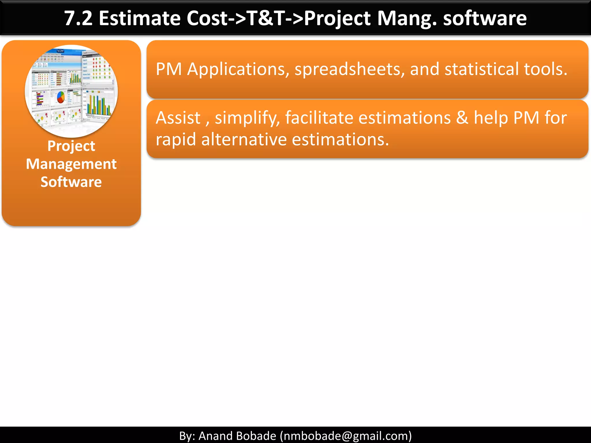 By: Anand Bobade (nmbobade@gmail.com)
7.2 Estimate Cost->Input->EEF
EEF
Internal EEF:
• Internal Human resource
rates.
• HR policies - Terms &
conditions.
• Organizational culture &
structure.
External EEF:
• Market condition.
• Published Commercial
information databases
(Rates, inflation).
• Exchange rates.
 