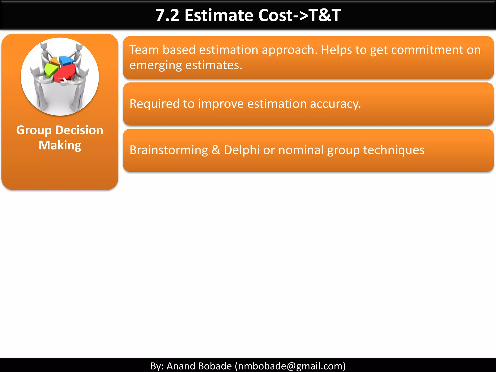 By: Anand Bobade (nmbobade@gmail.com)
7.2 Estimate Cost -> Tools & Techniques
Expert
Judgment
Analogous
estimating
Parametric
estimating
Bottom-up
estimating
Three-point
estimating
Reserve
Analysis
Cost of
Quality
PM Software
Vendor bid
Analysis
Group
Decision
Making
 