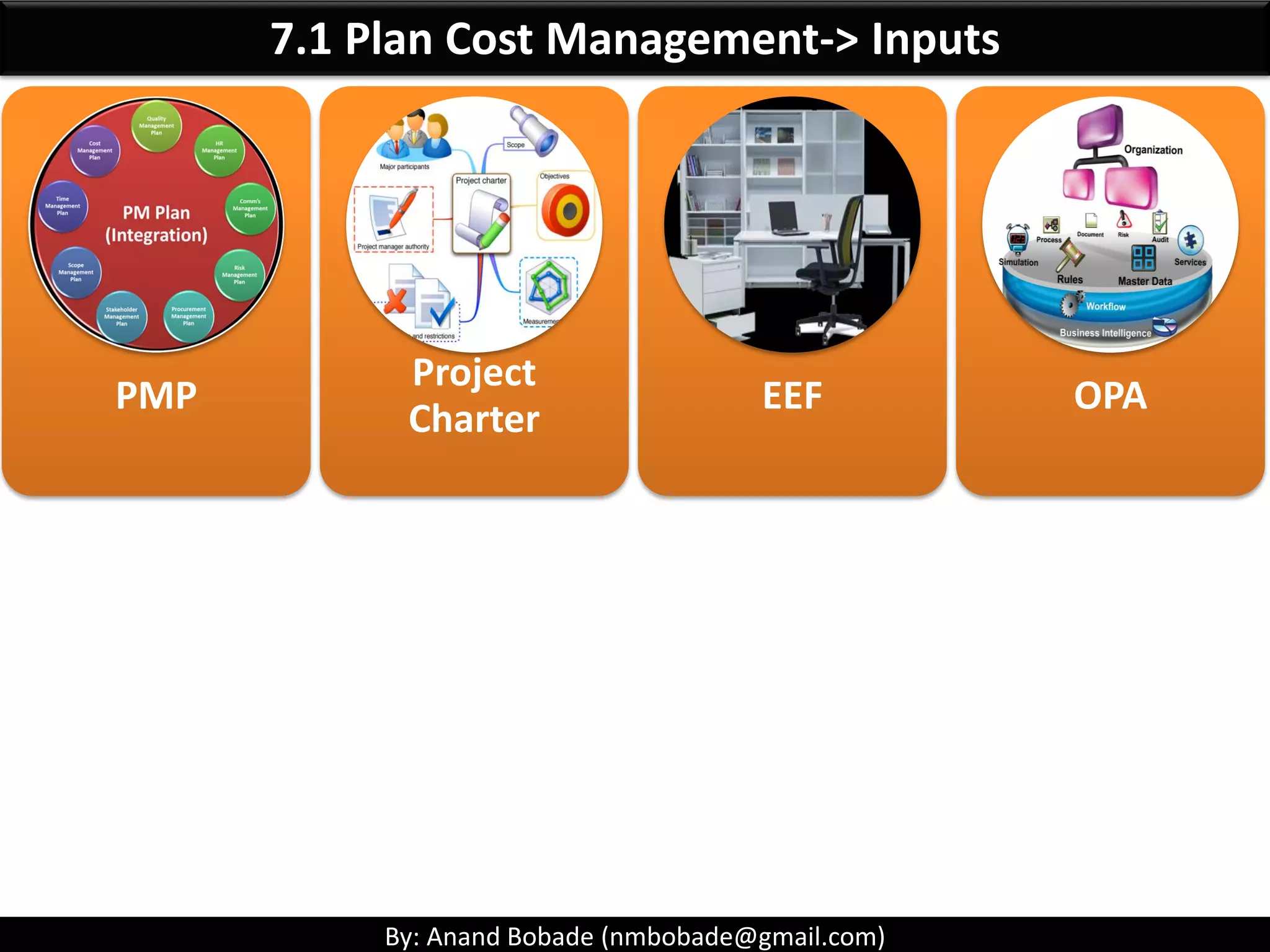 By: Anand Bobade (nmbobade@gmail.com)
7. Project Cost Management -> Key Terms-> Direct & Indirect cost
Costs that can be directly
related to producing the
deliverable of the project.
E.g., Salaries, hardware &
software purchased for the
project.
Direct costs
Costs that are not directly
related to deliverable of the
project, but are indirectly
related to performing project.
E.g., Rent, Electricity, Internet
and office supplies.
Indirect costs
 