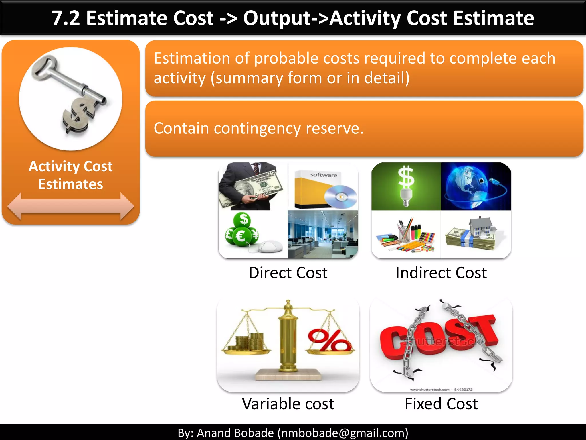 By: Anand Bobade (nmbobade@gmail.com)
7.2 Estimate Cost->T&T-> Analogues estimation
Analogues
Estimation
Estimate cost of the activity using historical data
from a similar activity or a project.
• Something similarThink “Analogy”:
• Cost, budget/measures (size, weight) &
complexity
Uses values:
• Actual cost of previous, similar projectsRelies on:
• Limited amount of information availableUsed when:
• For expert judgment.
Uses historical
information:
• Less costly, less time consuming, less
accurate.
Everything is less:
 