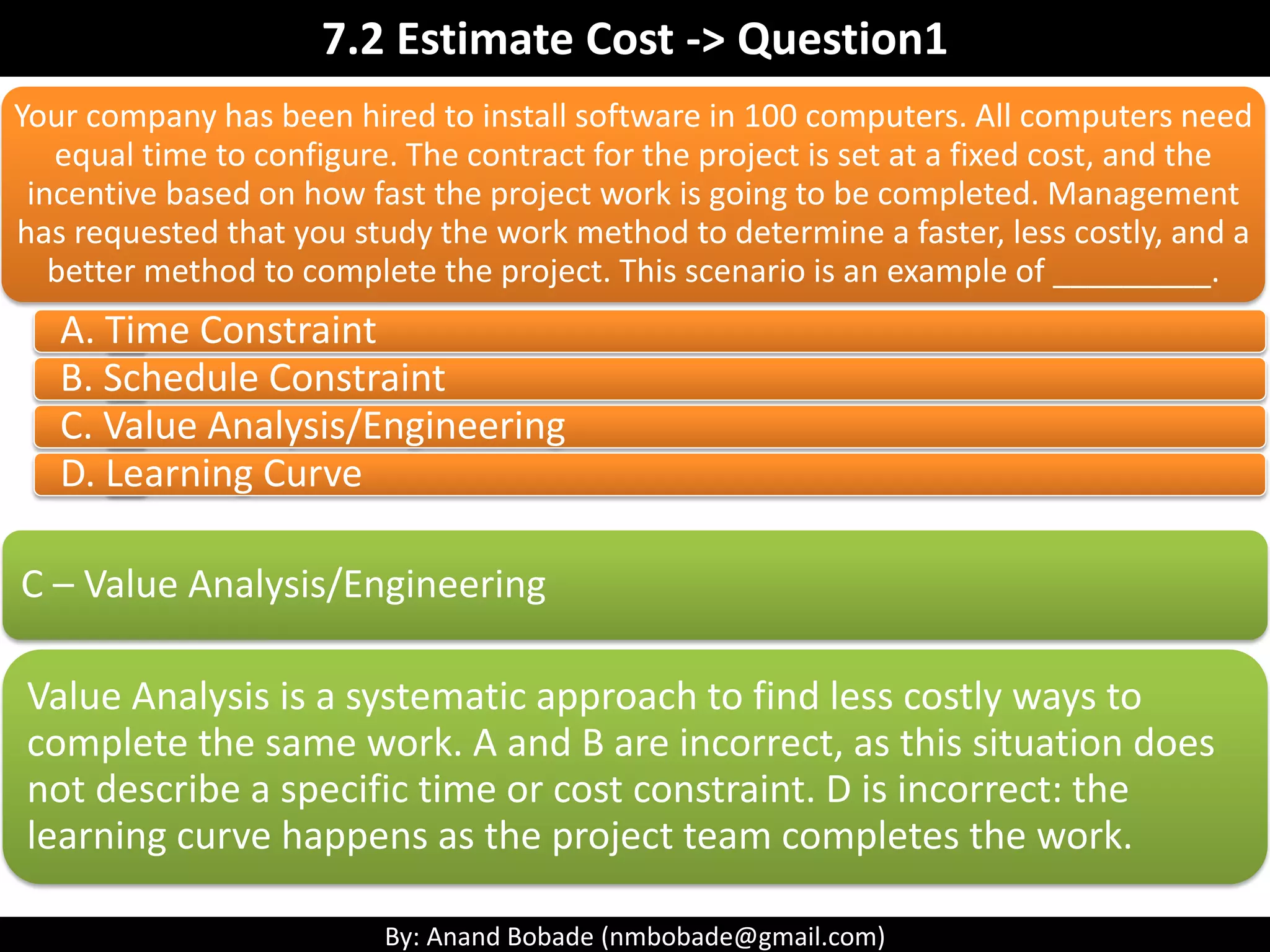 By: Anand Bobade (nmbobade@gmail.com)
7.2 Estimate Cost->T&T-> Parametric estimation
Parametric
Estimation
E.g., CCS – Construction Computer Software (CANDY)
CANDY Software
 