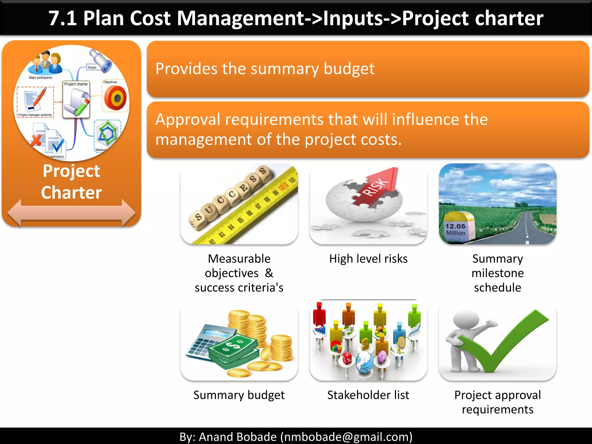 By: Anand Bobade (nmbobade@gmail.com)
7. Project Cost Management -> Key terms -> Fixed Cost
Fixed Costs:
• Do not change with production.
• E.g., Rent, initial setup costs, monthly salary.
Initial factory setup cost & machines cost stays same, irrespective of
factory is fully used to its potential or not.
 