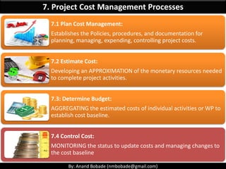 By: Anand Bobade (nmbobade@gmail.com)
7.1 Plan Cost Management ->T&T->Analytical Techniques
Analytical
Techniques
Analyse ...