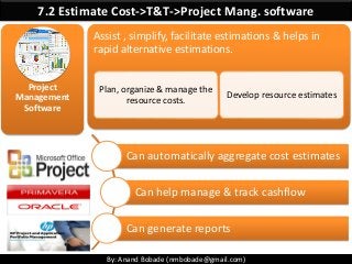 By: Anand Bobade (nmbobade@gmail.com)
7.2 Estimate Cost->T&T->Project Mang. software
Project
Management
Software
Any group...