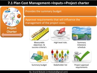 By: Anand Bobade (nmbobade@gmail.com)
7. Project Cost Management -> Key terms -> Fixed Cost
Fixed Costs:
• Do not change w...